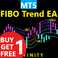 Comprar FIBO Trend EA mt5 Robô de negociação Expert Advisor para