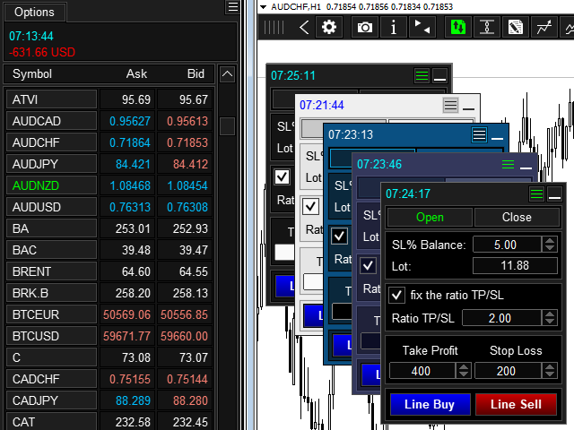 Buy The TradePanel MT4 Trading Utility For MetaTrader 4 In MetaTrader