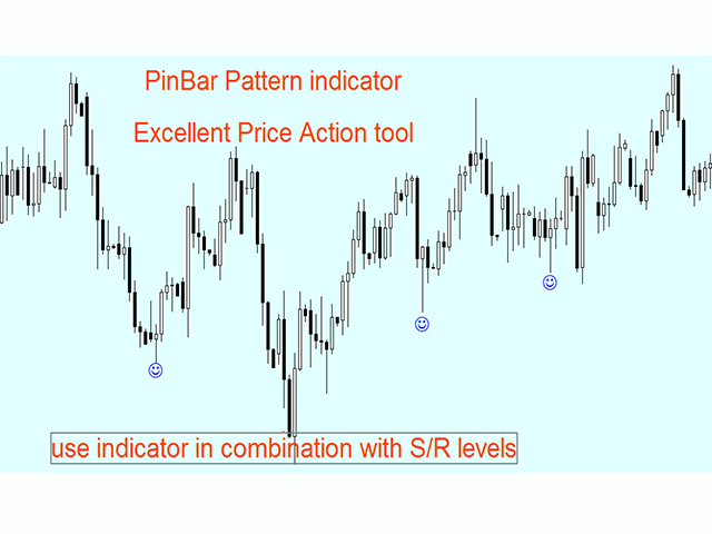 Compre Indicador T Cnico Pinbar Pattern Mr Para Metatrader En La