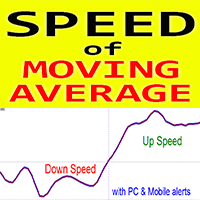 Buy The Ma Speed Mq Technical Indicator For Metatrader In