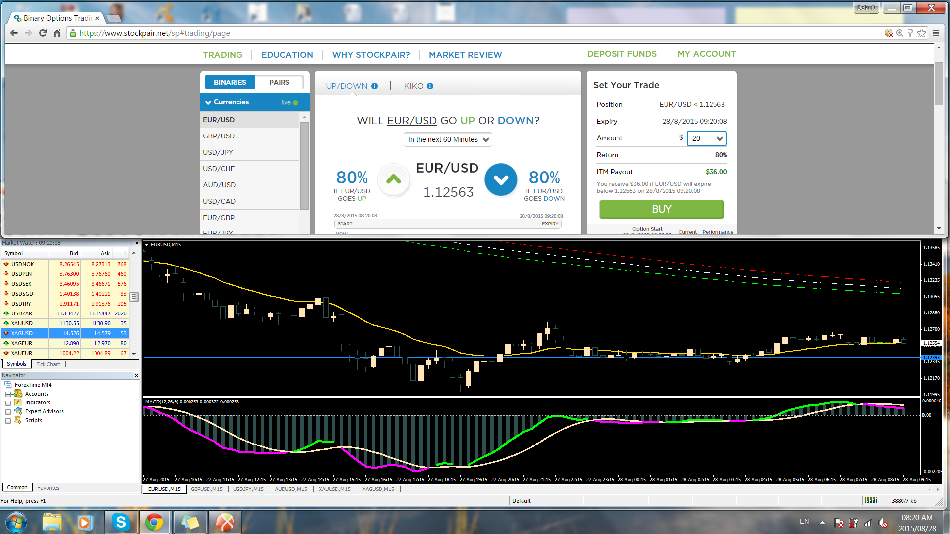 stockpair trading