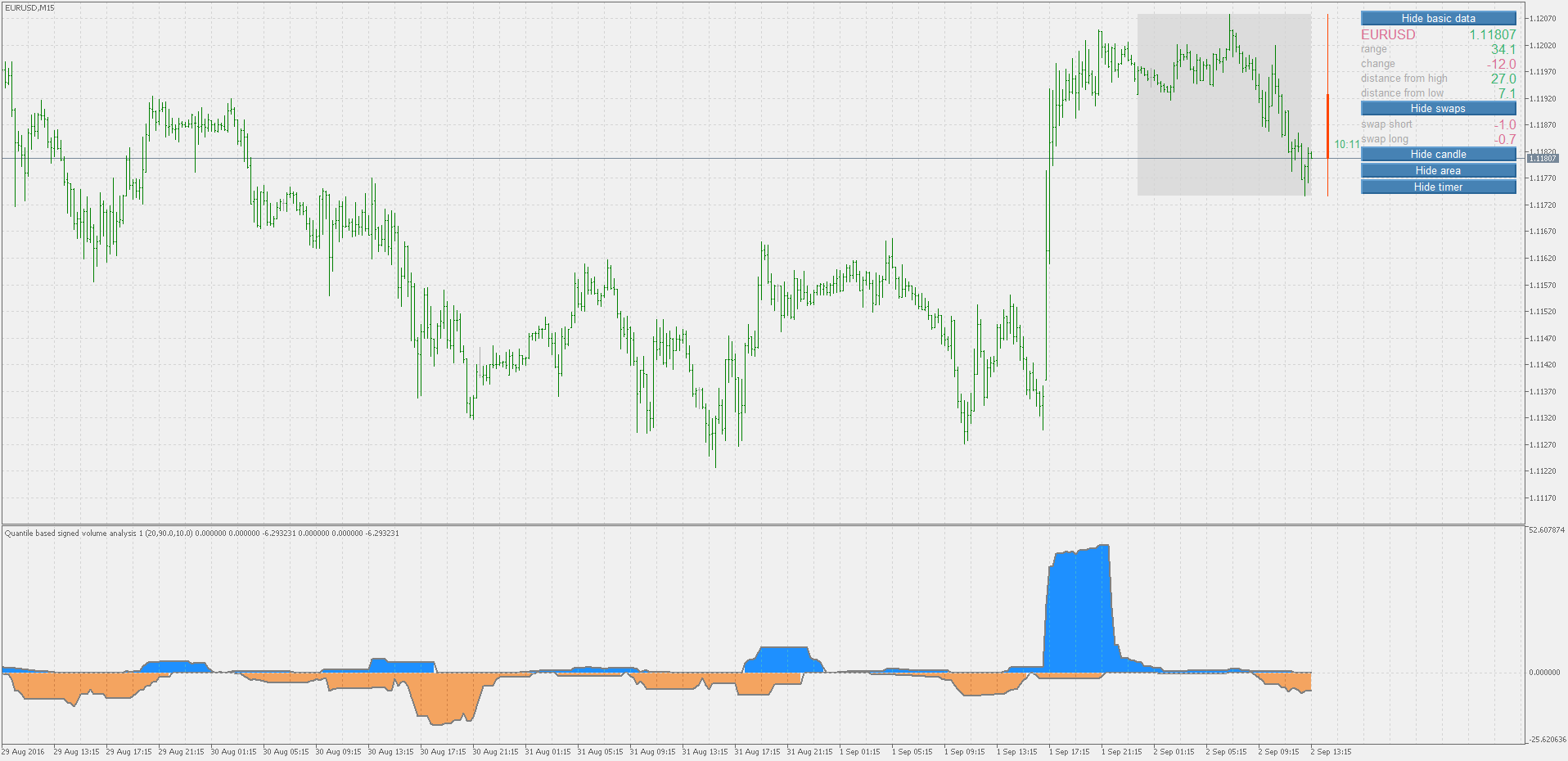 Quantitative Technical Analysis Pdf Metatrader 5 Demo ...