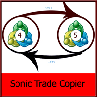Sonic Trade Copier


Features:-

Copy Trades with range of options.

Reverse copy trades.

Filter trades to be copied or to be rejected.

Works with both mt4 mt5

Possibility to work with any other platform


See video for detailed information.

https://www.youtube.com/watch?v=xFGOBTfJu2c 


Buy at surprisingly low price 
MT4-> https://www.mql5.com/en/market/product/32525 
MT4 Demo-> https://www.mql5.com/en/market/product/32409 
MT5-> https://www.mql5.com/en/market/product/32527 
MT5 Demo-> https://www.mql5.com/en/market/product/32408