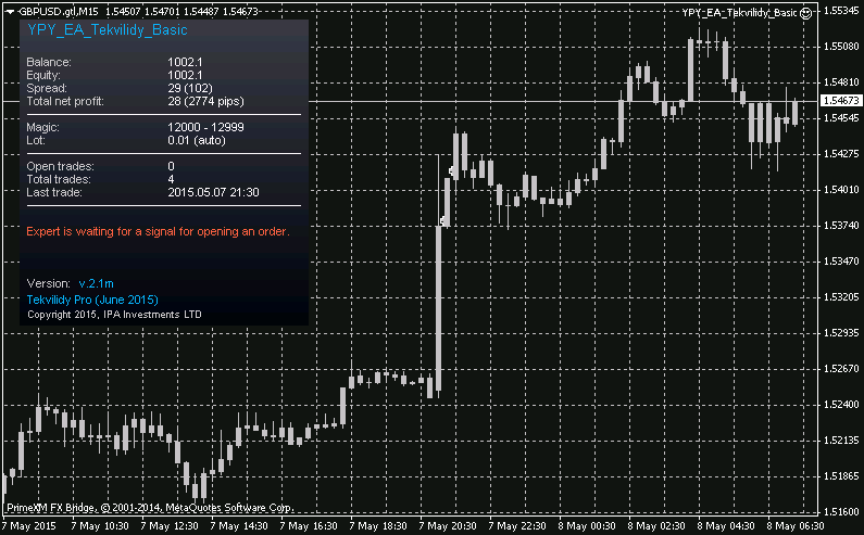 YPY_EA_Tekviidy_GBPUSD_today.png