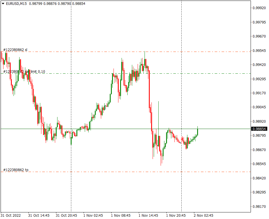 Alfaforex. АЛЬФОРЕКС. Background fir forex.