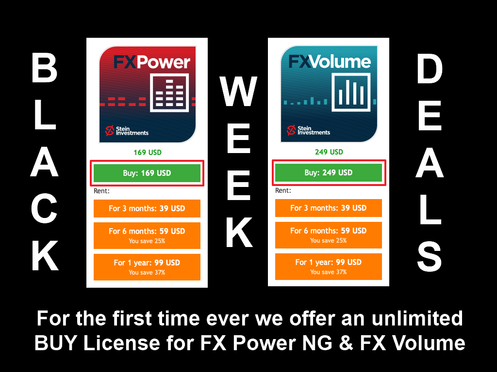 BLACK WEEK DEALS

For the first time ever, we offer an unlimited BUY License for FX Power NG and FX Volume.

Take advantage of this unique opportunity 
and get a copy for your MT4 and MT5.

MT4: https://www.mql5.com/en/market/mt4/indicator?filter=Stein%20Investments 

MT5: https://www.mql5.com/en/market/mt5/indicator?filter=Stein%20Investments 

All the best and have a great day
Daniel & Alain