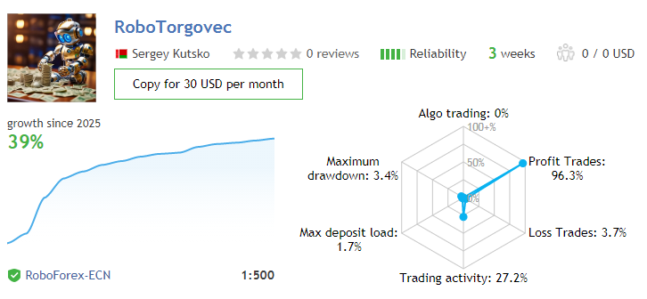 *******************************************************
https://www.mql5.com/en/signals/2306719
*******************************************************