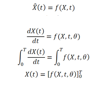 Very interesting article about the adoption of the "Spatio Temporal Continuous Vision Transformer for Weather Forecasting" in the context of market predictions: https://www.mql5.com/en/articles/14615