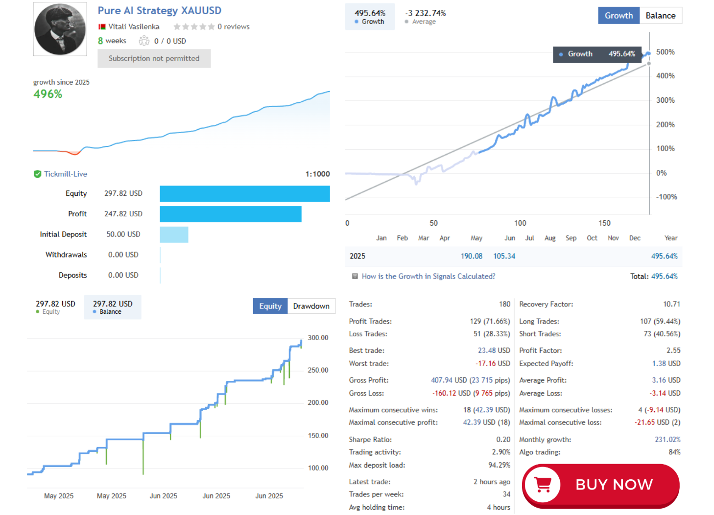 Hello, my friend 👋
Big Sale of Profitable Advisors
✅ Pure AI ➡️ https://www.mql5.com/en/market/product/134947?source=Site+Profile+Seller
NO Grid
NO Martingale
NO Doubling
NO Averaging
...👑 Open Trading Account ➡️ https://telegra.ph/Open-a-RoboForex-Account-04-16
Only now! Unique offer for traders! ❤️
📹 Testing Video ➡️ Link https://youtu.be/3R5YZLC9MIc?si=HpWsp3t0ZB1d1K5u
➖➖➖➖➖➖➖➖➖➖➖➖
‼️ Attention ‼️
The author does not write to anyone first! If an author with the same nickname wrote to you, this is a 💯 scammer.
All advisor settings and updates are FREE
Official places to download and buy Advisors
#mql5 #ea #advisor #MetaTrader5 #MetaTrader4 #RoboForex #trading #forex #Investments
