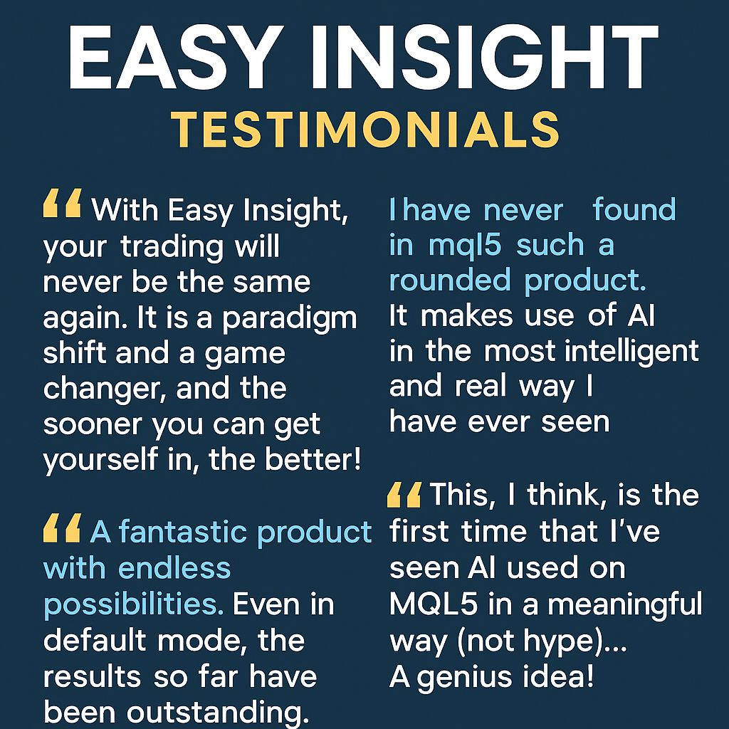 🔥 New Pricing. Same AI Power. 🔥
Our most complete solution — EasyInsight AIO — is now available in a flexible rental model.
🤩Get started from just $39/month or $99/year 🥳
— no setup, all tools included.
And don’t just take our word for it — here’s what traders say:
❝ A paradigm shift and a game changer.
❝ A fantastic product with endless possibilities.
❝ The most intelligent use of AI I’ve ever seen.
❝ A genius idea — not hype, but real value.
✅ Try EasyInsight AIO today — all indicators included, no extra setup:
👉 MT4 AIO: https://www.mql5.com/en/market/product/138517
👉 MT5 AIO: https://www.mql5.com/en/market/product/138518
✅ Full walkthroughs & trade examples:
👉 https://www.youtube.com/playlist?list=PLRyQGGaNZNG4Av3H4hHZX2VYKGJ3f3wIj
✅ Explore more Stein Investments tools:
👉 https://www.mql5.com/en/blogs/post/755375
#EasyInsight #AITrading #ForexTools #SmartTrading #SteinInvestments #EasyTrade #FXPower #FXVolume #FXDynamic