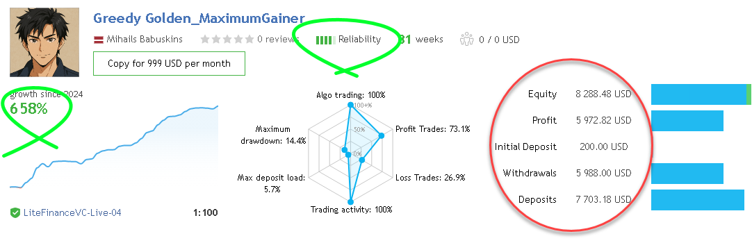 🥇 BEST EA IN THE MARKET