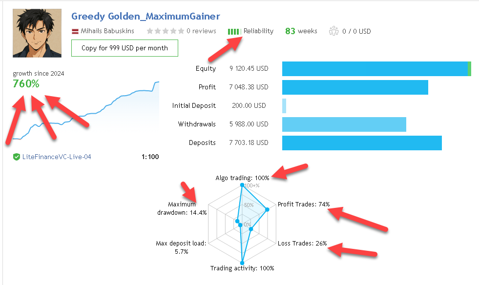 🥇 BEST EA IN THE MARKET