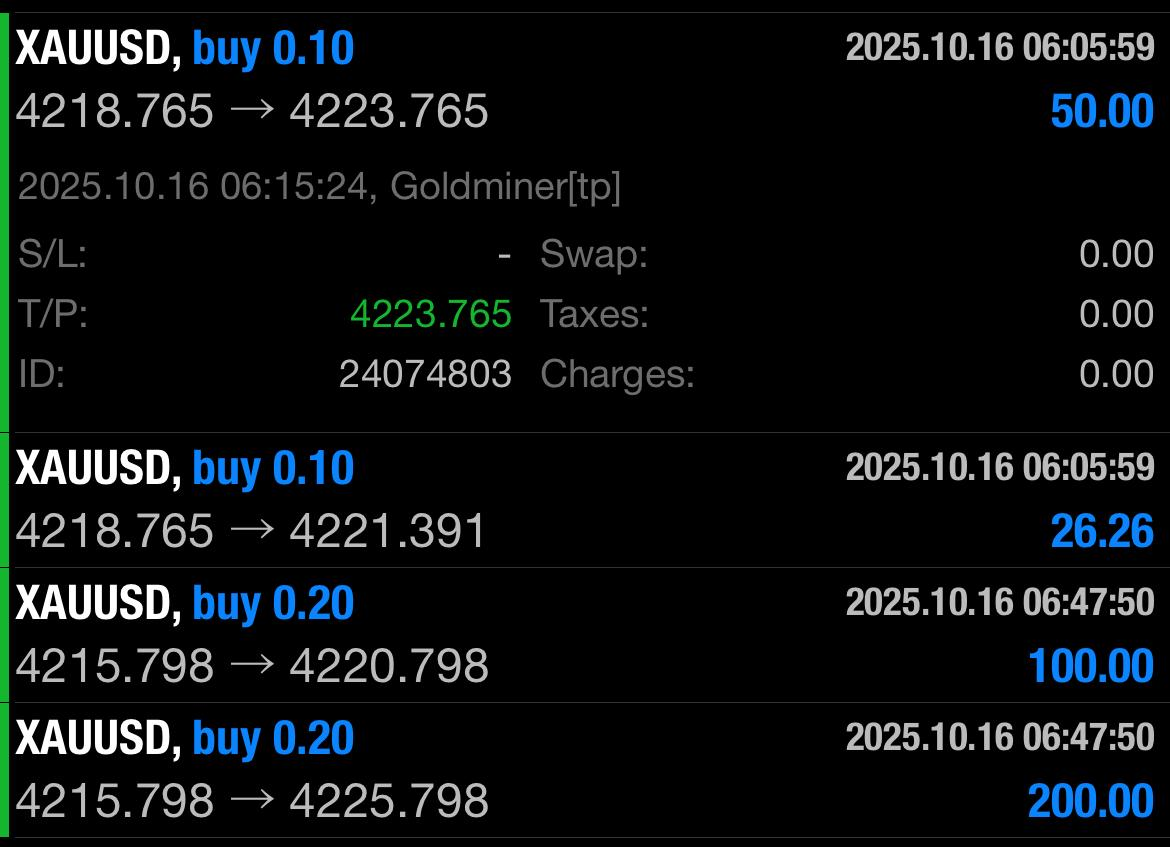 NVH Devlopment
GoldminerFX is a Gold trading robot on the M15 timeframe, combining candlestick patterns, technical indicators and support and resistance breakouts.
➡️ Live Signal: https://www.mql5.com/en/signals/2325493
➡️ ONLY 05 COPIES LEFT FOR 250$. NEXT PRICE $350
➡️ Buy now: https://www.mql5.com/en/market/product/149109