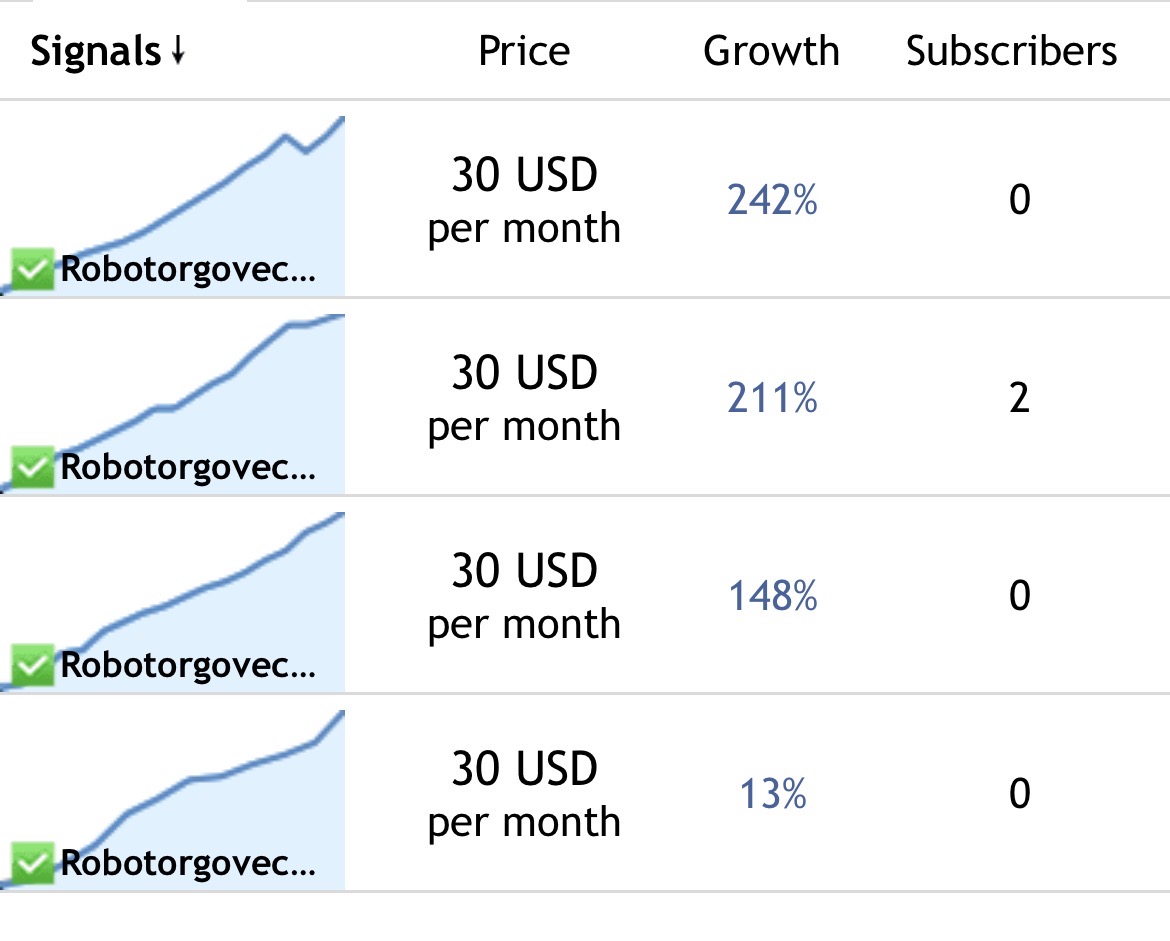 Copy signals Robotorgovec welcome:
https://www.mql5.com/ru/signals/2370586 ~~~~~~~~~~~~~~~~~~~~~~~~~~~~~~~~~~~~~~ https://www.mql5.com/ru/signals/2370583 ~~~~~~~~~~~~~~~~~~~~~~~~~~~~~~~~~~~~~~ https://www.mql5.com/ru/signals/2365483
~~~~~~~~~~~~~~~~~~~~~~~~~~~~~~~~~~~~~~
https://www.mql5.com/ru/signals/2379248
https://t.me/s/KGroup_fx