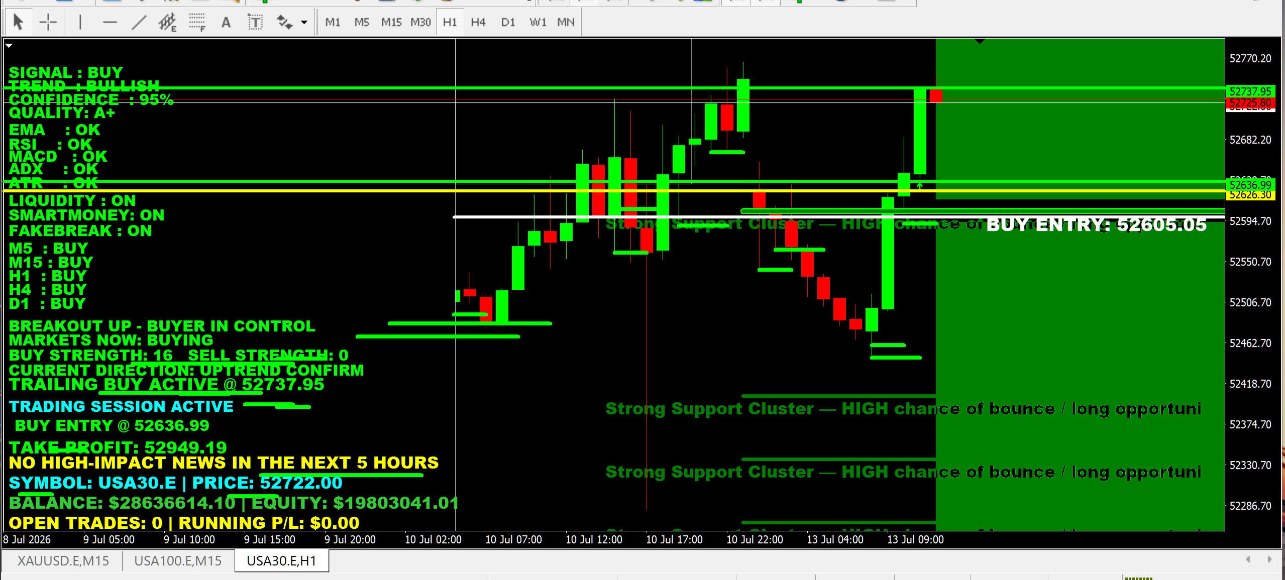 https://www.mql5.com/en/market/product/141931?source=Site+Profile+Seller
PURCHASE THIS PRODUCT AND YOU WILL NEVER REGRET WHY YOU BOUGHT IT ......................