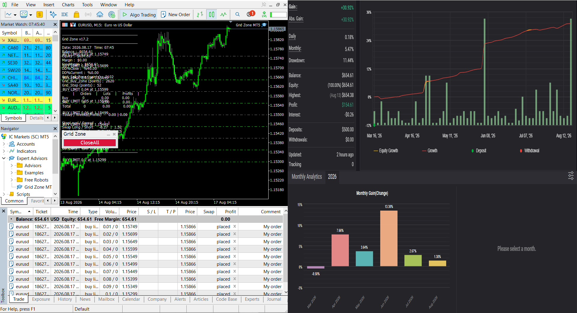 Grid Zone MT5: https://www.mql5.com/en/market/product/168465