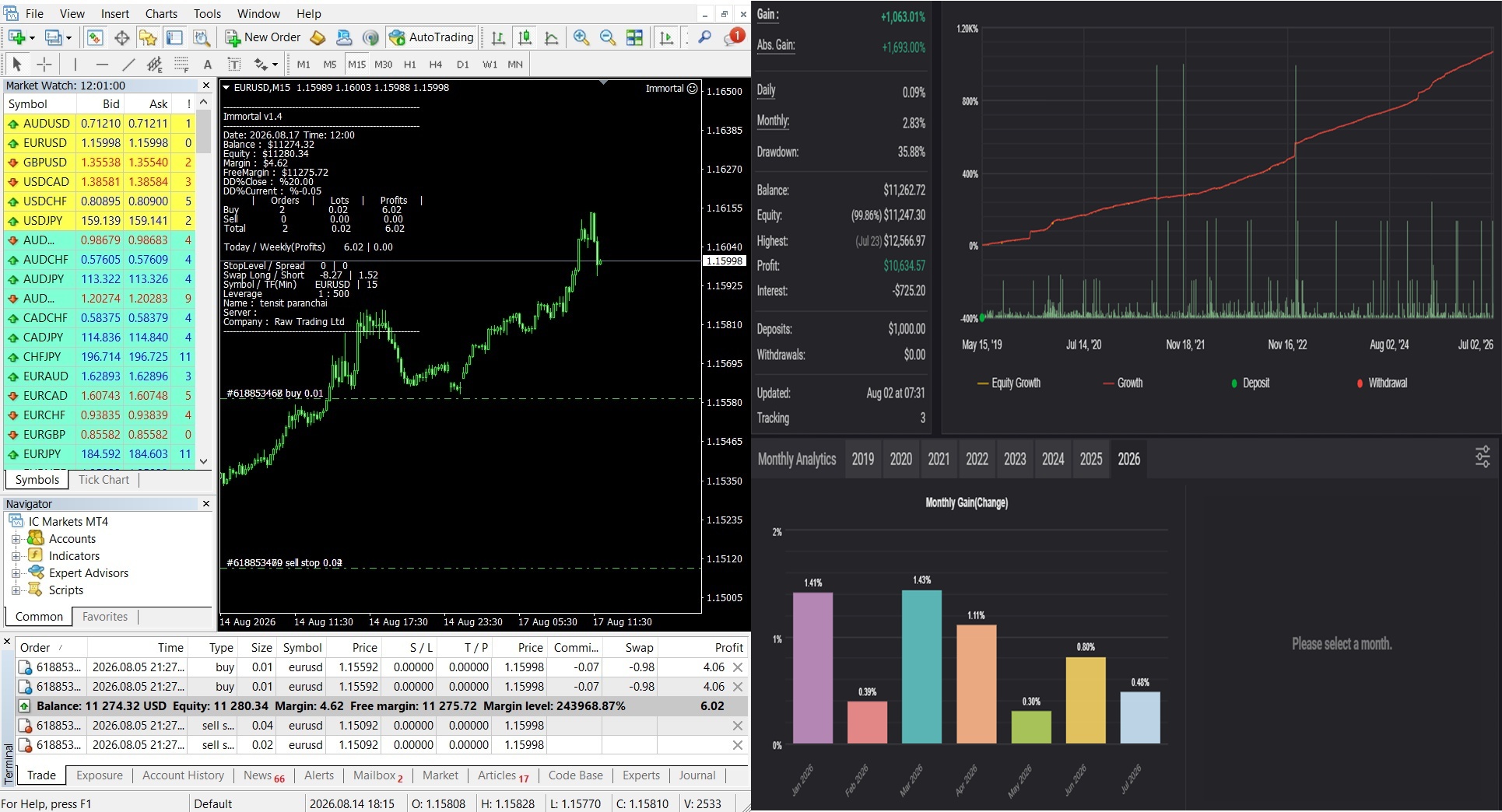 Immortal MT4: https://www.mql5.com/en/market/product/32687
Immortal MT5: https://www.mql5.com/en/market/product/97219
