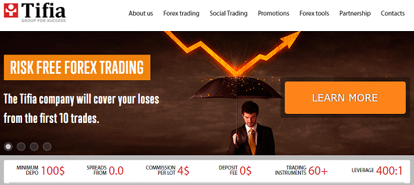 Daily Market Analytics And Trading Recommendations By Tifia Company - 