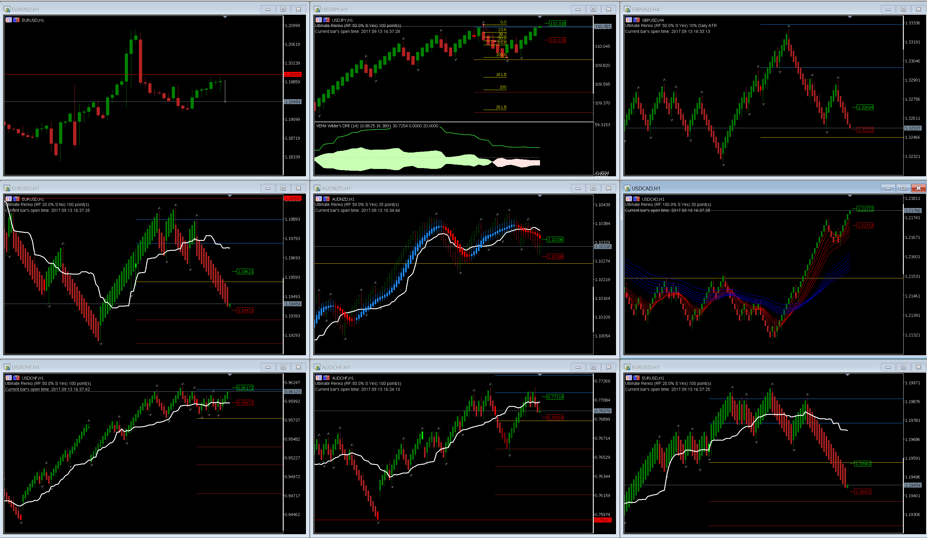 keressen az interneten a forex enzo mauro val