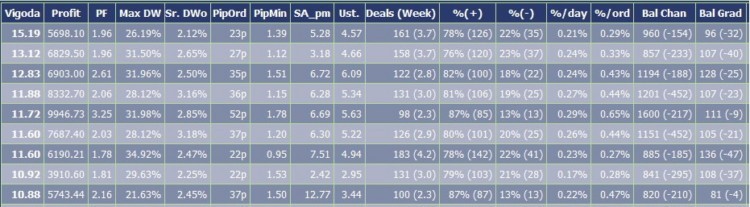 OptimReport v2.15