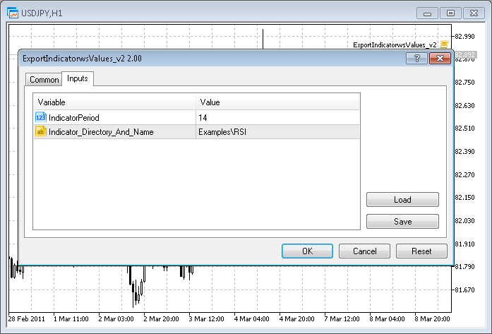 Export Indicator's Values