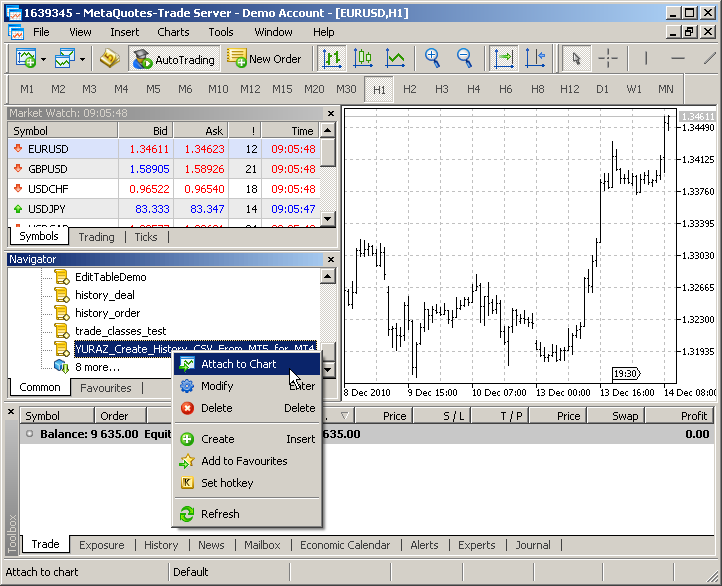 MetaTrader 5 から履歴相場データをエクスポートして MetaTrader 4 にインポートするスクリプト