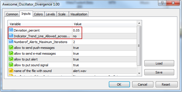 Awesome Oscillator Divergence input parameters