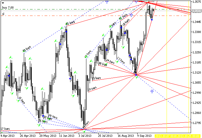 Ausführungs_Beispiel_2