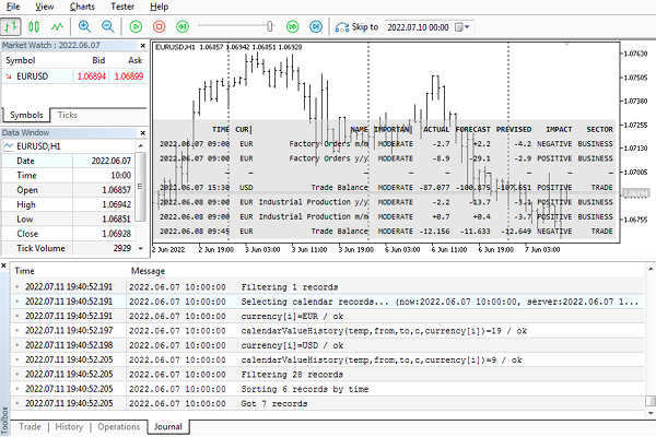 Calendar Monitor in the tester reads events from the cache