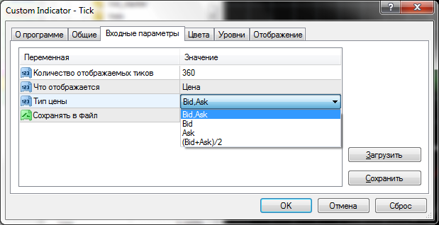 Параметры