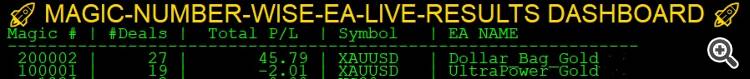 Multiple EA Dashboard