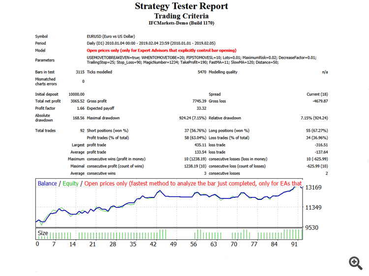 Trading Criteria