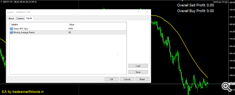 Trade Smart FX Tools