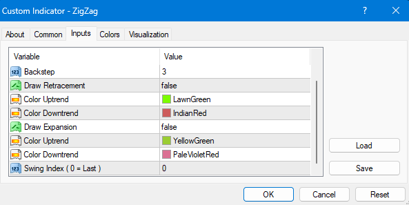 Input Vareable