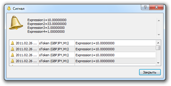 Risultato delle operazioni aritmetiche
