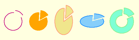 cIntBMP - Settore. Metodo DrawCircle()