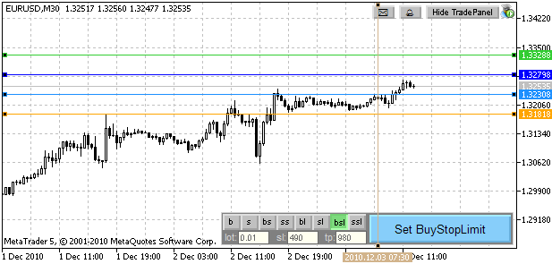 Pannello di trading in modalità 2 (ordine buystoplimit selezionato)