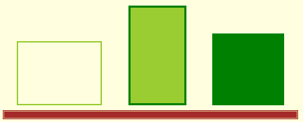 Rectangles. Méthode DrawRectangle()