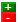 Exp5-VirtualTradePad - boutons Take Profit et Stop Loss