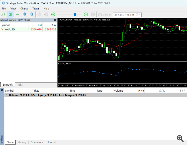 Drawdown/loss(-1.07%)