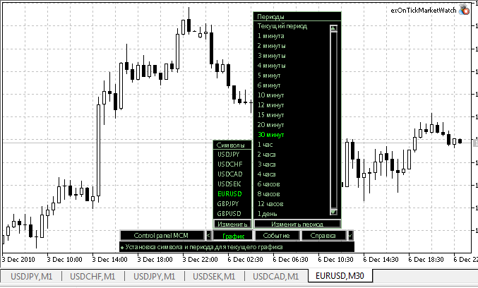 Impostazione dei colori del pannello iControl Pannello di visualizzazione MCM