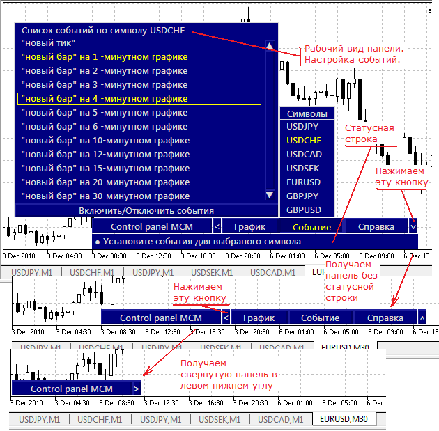 Pannello iControl ripiegato Pannello nidificatore MCM