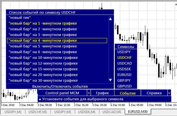 Evento nuovo pannello iControl Barra del pannello MCM