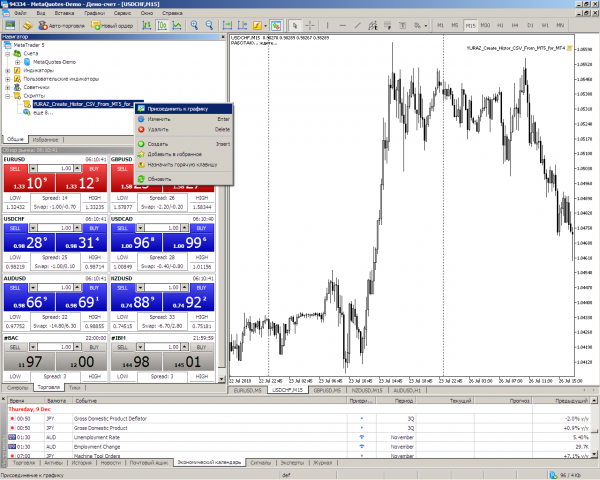 Geçmişi MetaTrader 5'ten MetaTrader 4'e aktarmak için komut dosyası