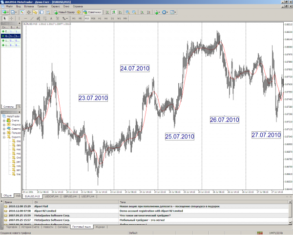 Geçmişi MetaTrader 5'ten MetaTrader 4'e aktarmak için komut dosyası