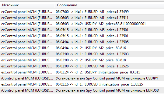Esempio di funzionamento dell'indicatore MCM del pannello iControl