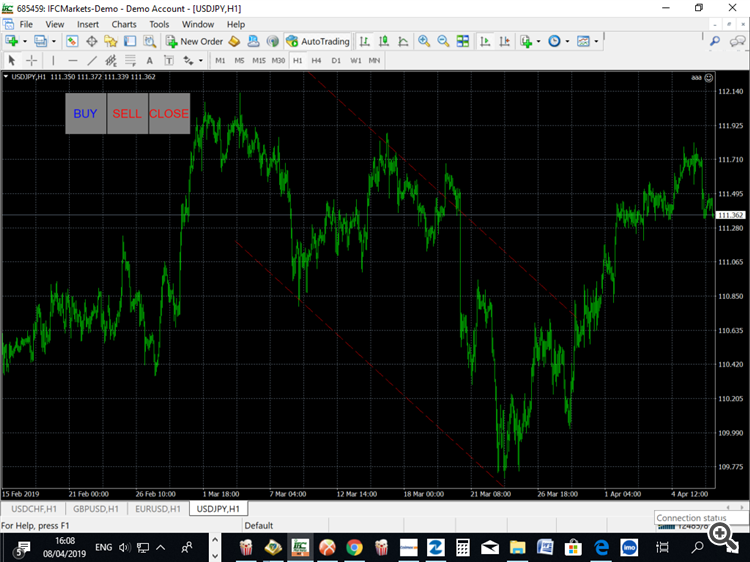 Equidistant Channel
