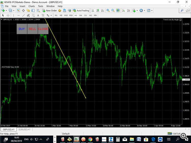 Trend Line By Angle