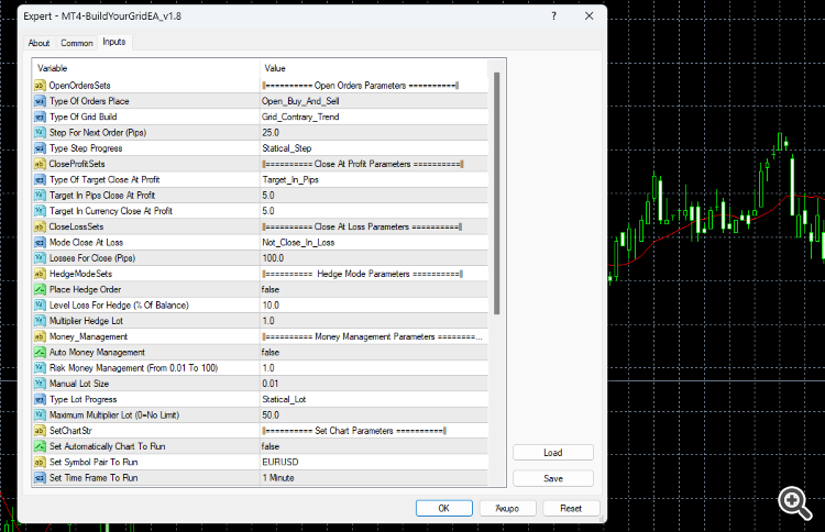 BYG parameters