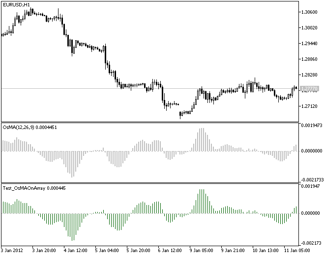 COsMAOnArray 클래스 사용 예시